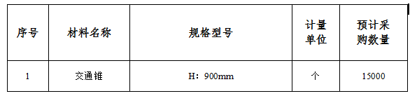 QQ截图20190812113235.png