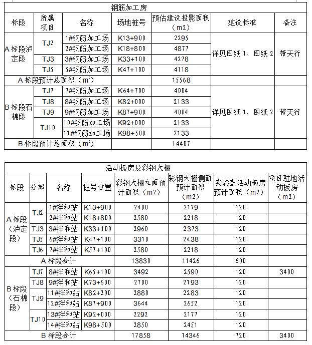 QQ截图20200602153930.jpg