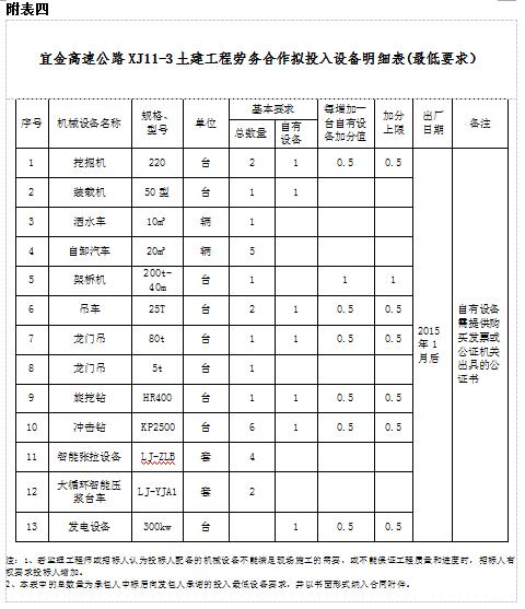 附表四.jpg