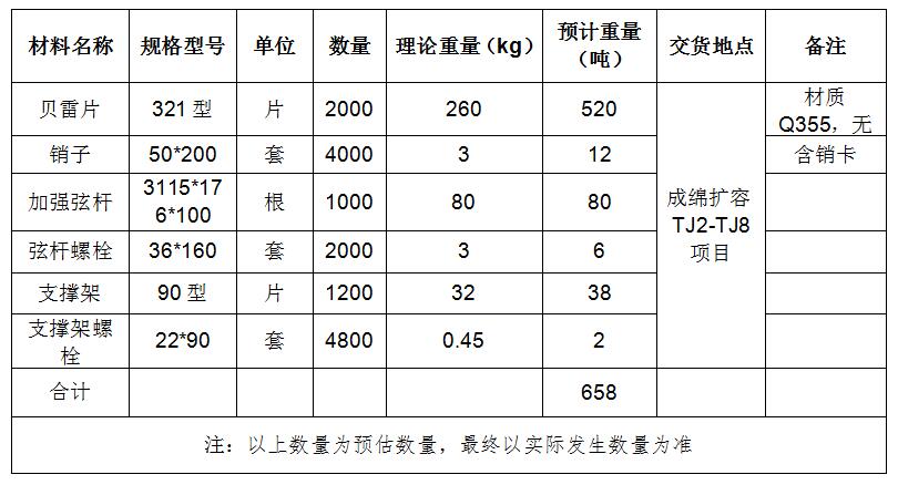 QQ截图20200917110659.jpg