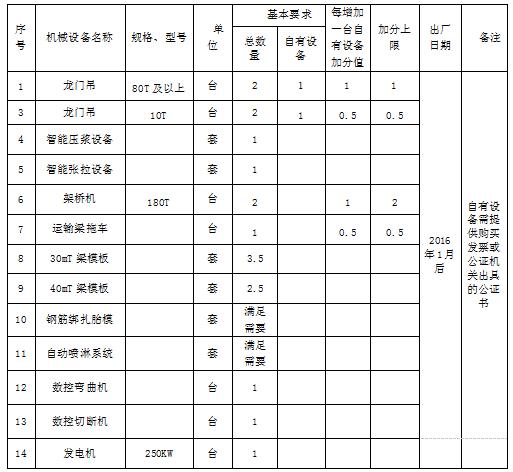 QQ截图20210225111845.jpg