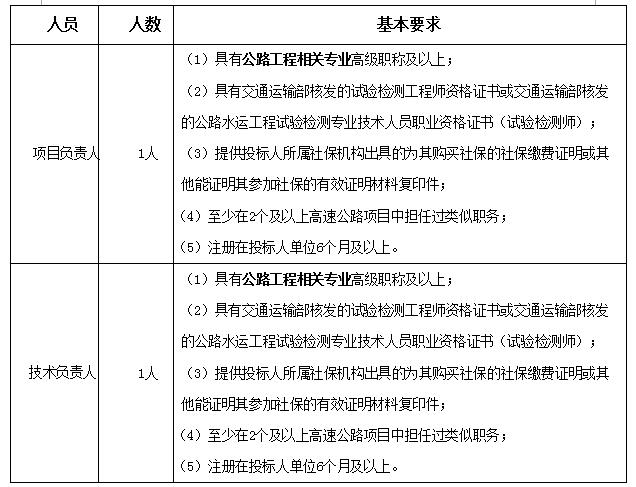 QQ截图20210518104000.jpg