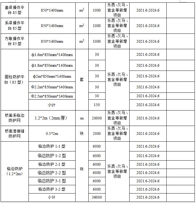 QQ截图20210601094915.jpg